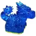 Nous avons 6 acheteurs pour Blue Bash