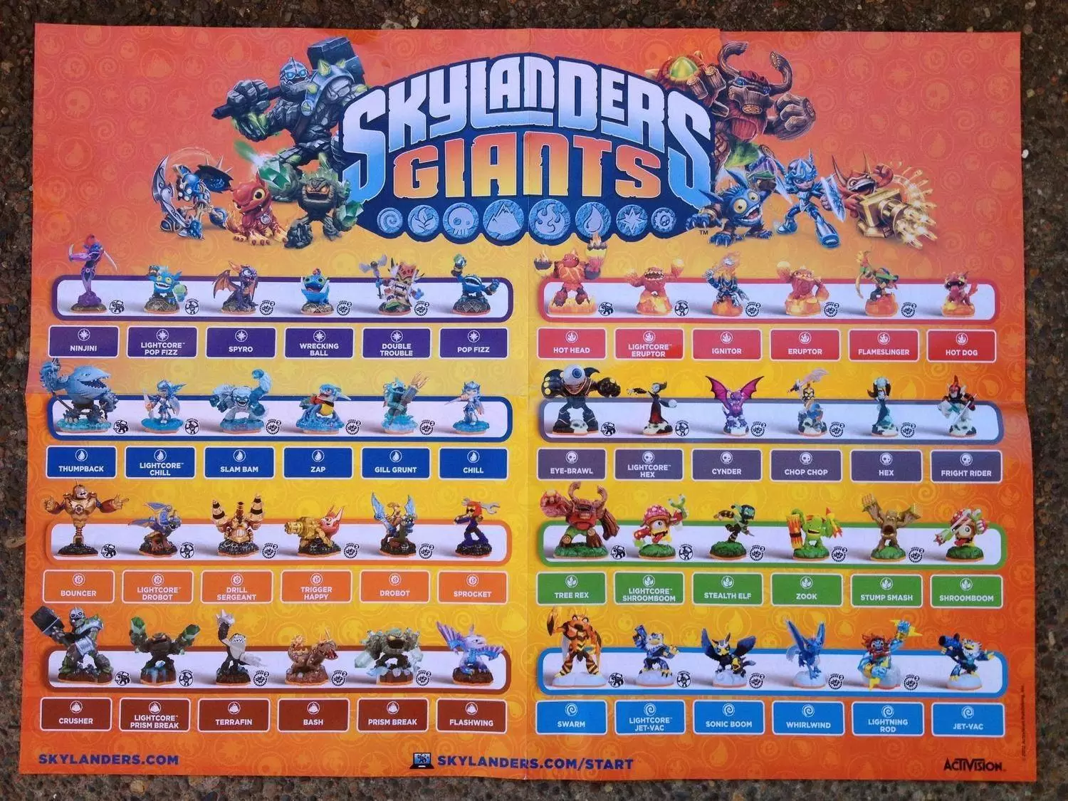 Skylanders Giants - Skylanders Giants Poster