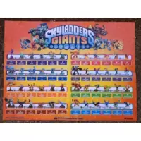 Skylanders Giants Poster