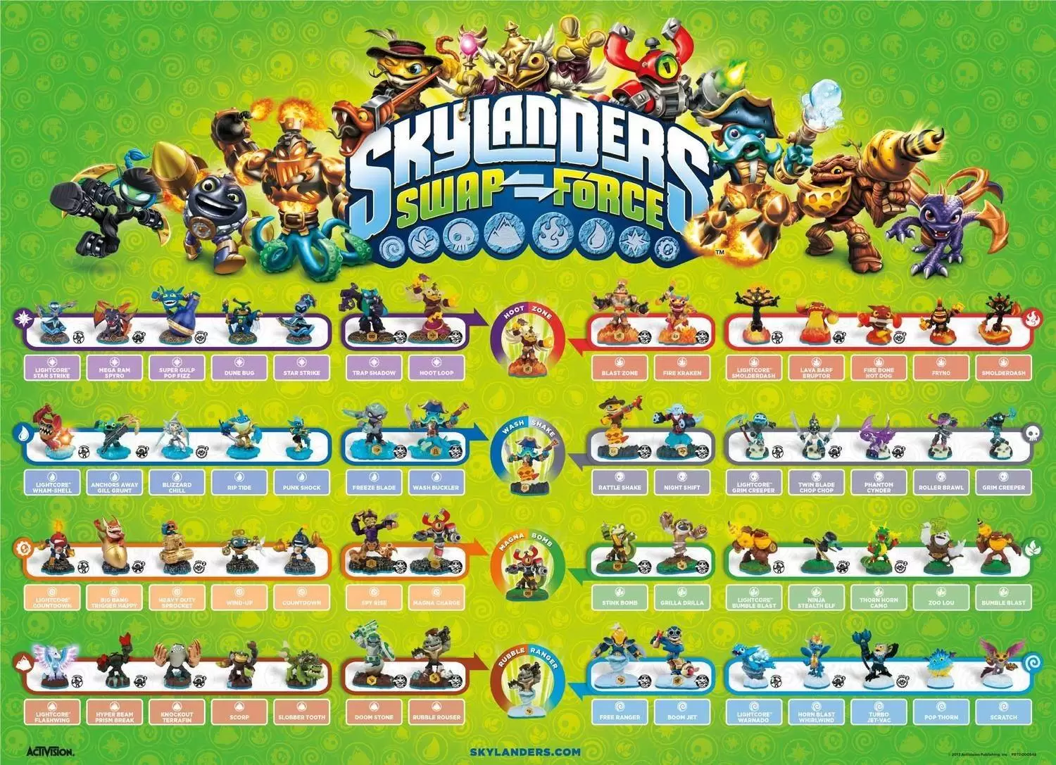 Skylanders Swap Force - Skylanders Swap-Force Poster