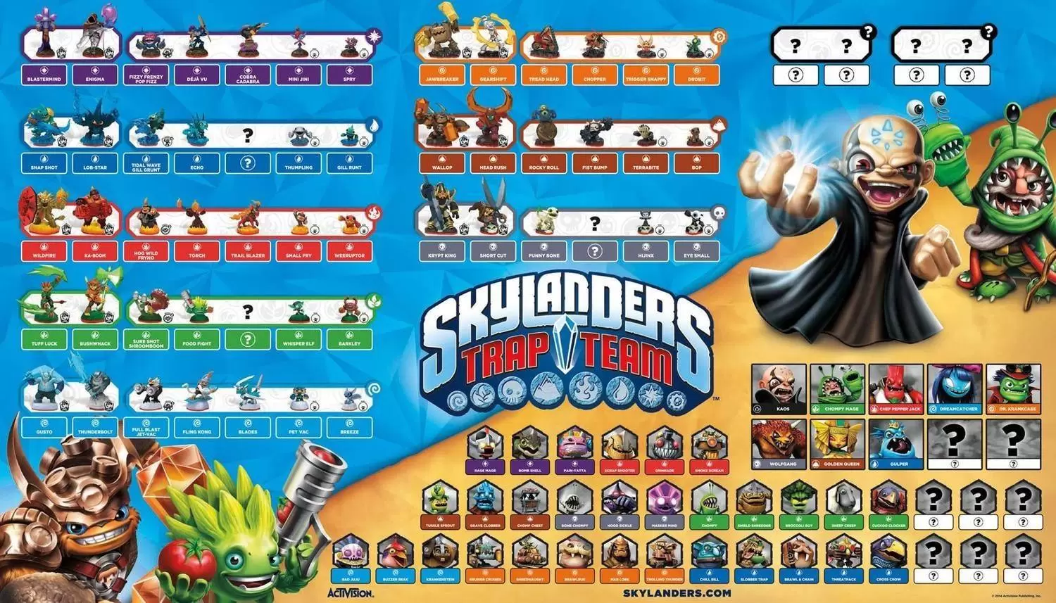 Skylanders Trap Team - Skylanders Trap Team Poster