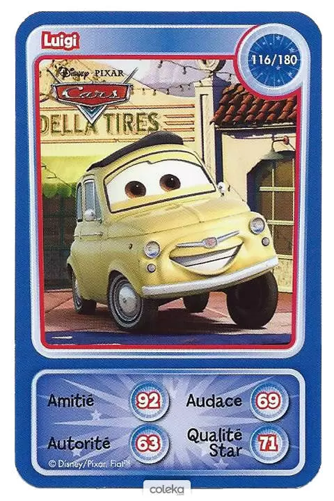 Cartes Disney Auchan (2010) - Luigi