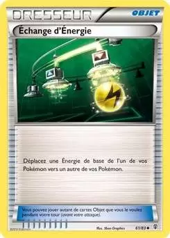 Pokémon XY Générations - Échange d\'Énergie
