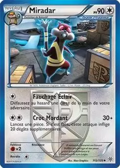 Tempête Plasma - Miradar