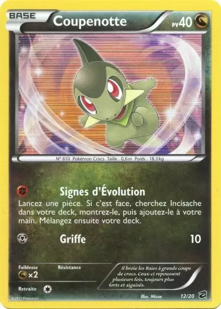 Coffre des Dragons - Coupenotte