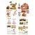 Sylvanian Families (Europe) - Coffret Chalet et Maison dans Les Arbres