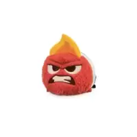 Anger