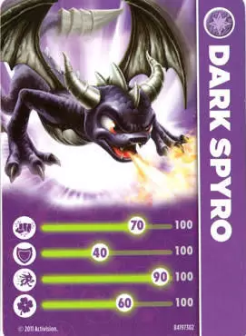 Skylanders Spyro\'s Adventures Cards - Dark Spyro