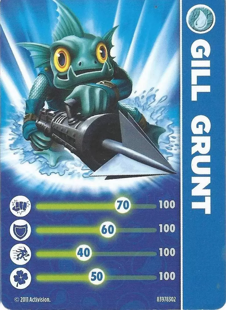 Skylanders Spyro\'s Adventures Cards - Gill Grunt