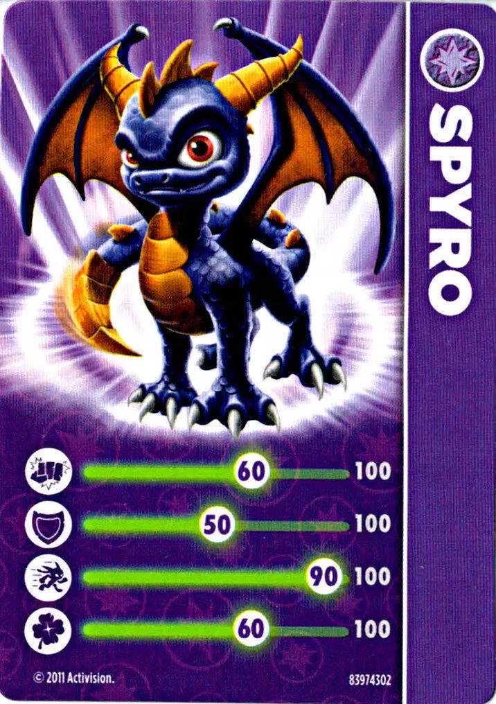 Skylanders Spyros Adventure Dragon's Peak-Collectionneurs Carte - Stats Carte 