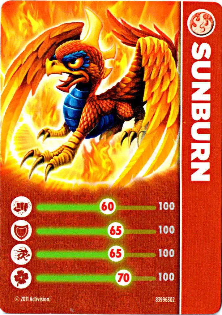 Skylanders Spyro\'s Adventures Cards - Sunburn