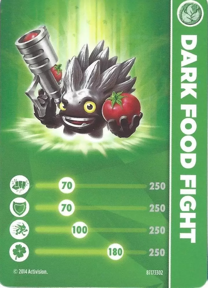 Skylanders Trap Team Cards - Dark Food Fight