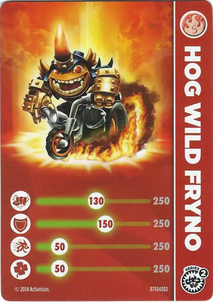 Skylanders Trap Team Cards - Hog Wild Fryno