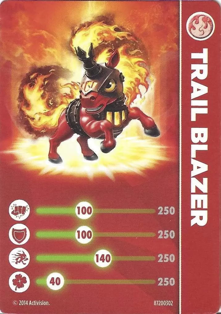 Skylanders Trap Team Cards - Trail Blazer
