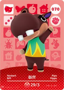 Animal Crossing Cards: Series 1 - Biff