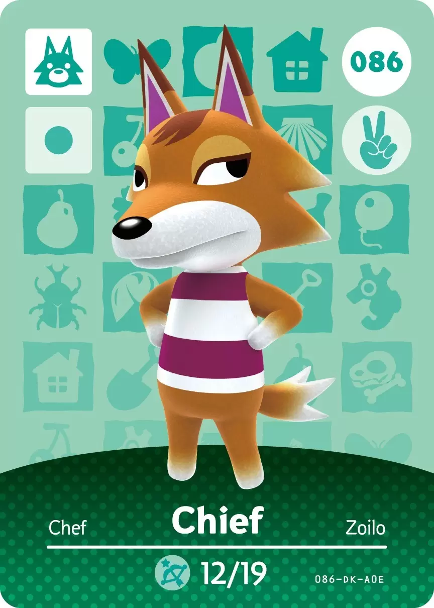Animal Crossing Cards: Series 1 - Chief