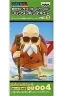 World Collectable Figure - Dragon Ball - Master Roshi - Dragon Ball