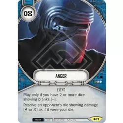 Anger