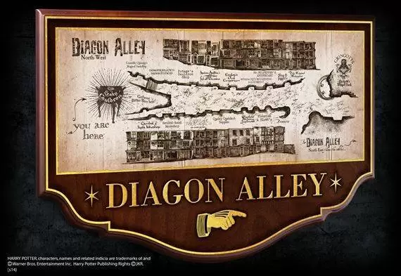 The Noble Collection : Harry Potter - Plaque Murale du Chemin de Traverse