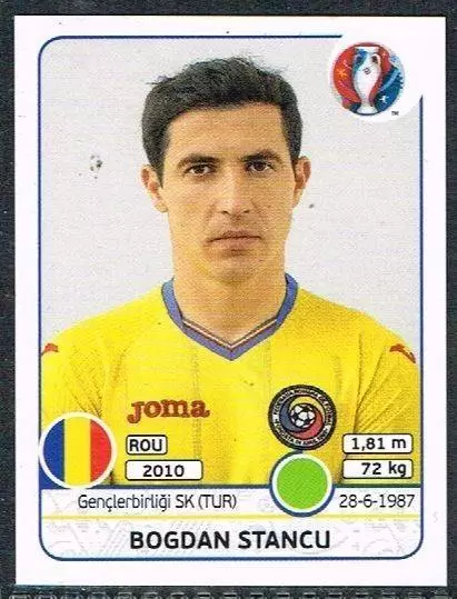Euro 2016 France - Bogdan Stancu - Romania