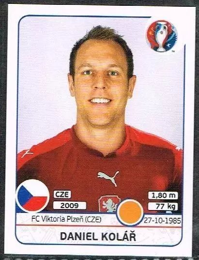 Euro 2016 France - Daniel Kolar - Czech Republic