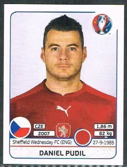 Euro 2016 France - Daniel Pudil - Czech Republic