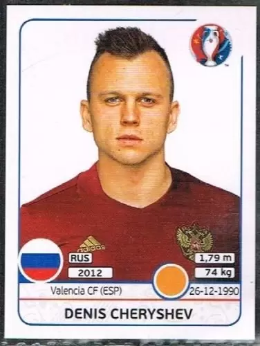 Euro 2016 France - Denis Cheryshev - Russia