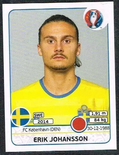 Euro 2016 France - Erik Johansson - Sweden