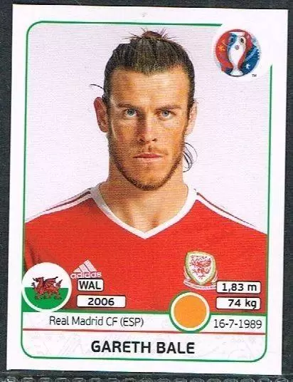 Euro 2016 France - Gareth Bale - Wales