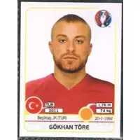 Gokhan Tore - Turkey