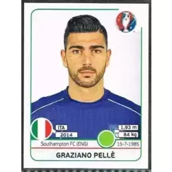 Graziano Pellè - Italy