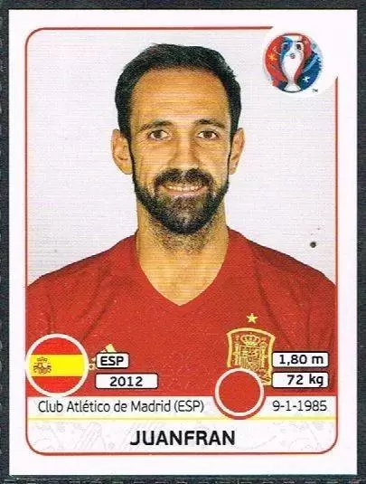 Euro 2016 France - Juanfran - Spain