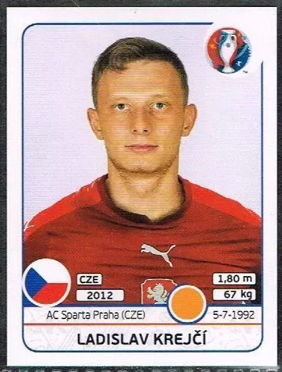 Euro 2016 France - Ladislav Krejci - Czech Republic