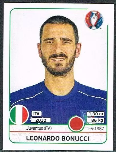 Euro 2016 France - Leonardo Bonucci - Italy