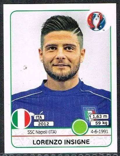 Euro 2016 France - Lorenzo Insigne - Italy