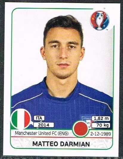 Euro 2016 France - Matteo Darmian - Italy