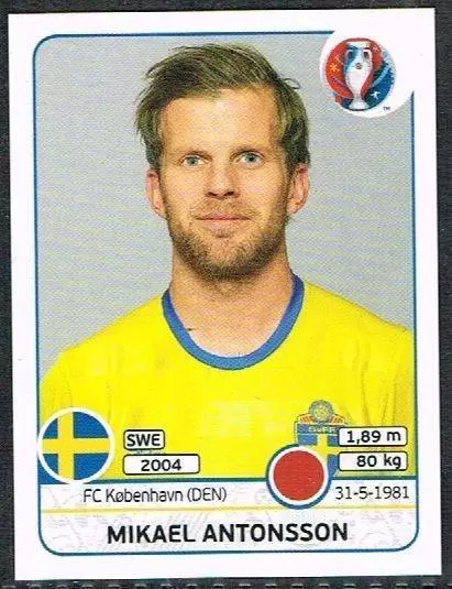 Euro 2016 France - Mikael Antonsson - Sweden