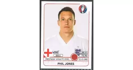 Panini Euro 2012-PHIL JONES ENGLAND Nº 497 