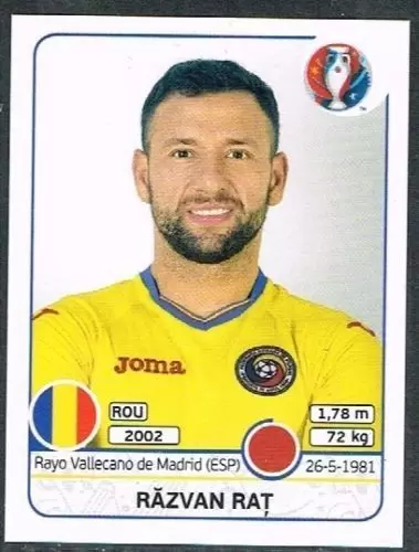Euro 2016 France - Razvan Rat - Romania
