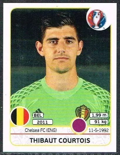 Euro 2016 France - Thibaut Courtois - Belgique / Belgium