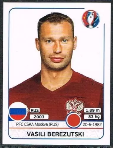 Euro 2016 France - Vasili Berezutski - Russia