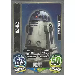 Star Card : R2-D2