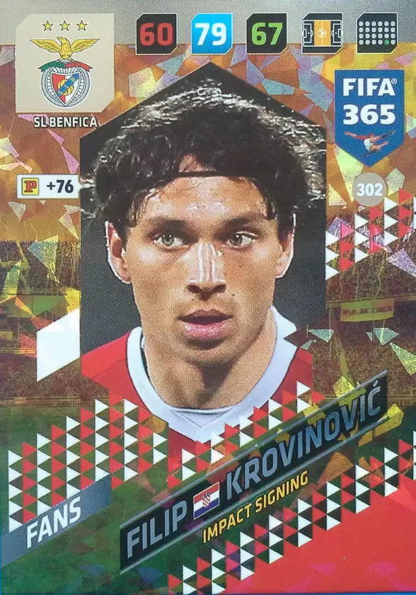 FIFA 365 : 2018 Adrenalyn XL - Filip Krovinović - SL Benfica