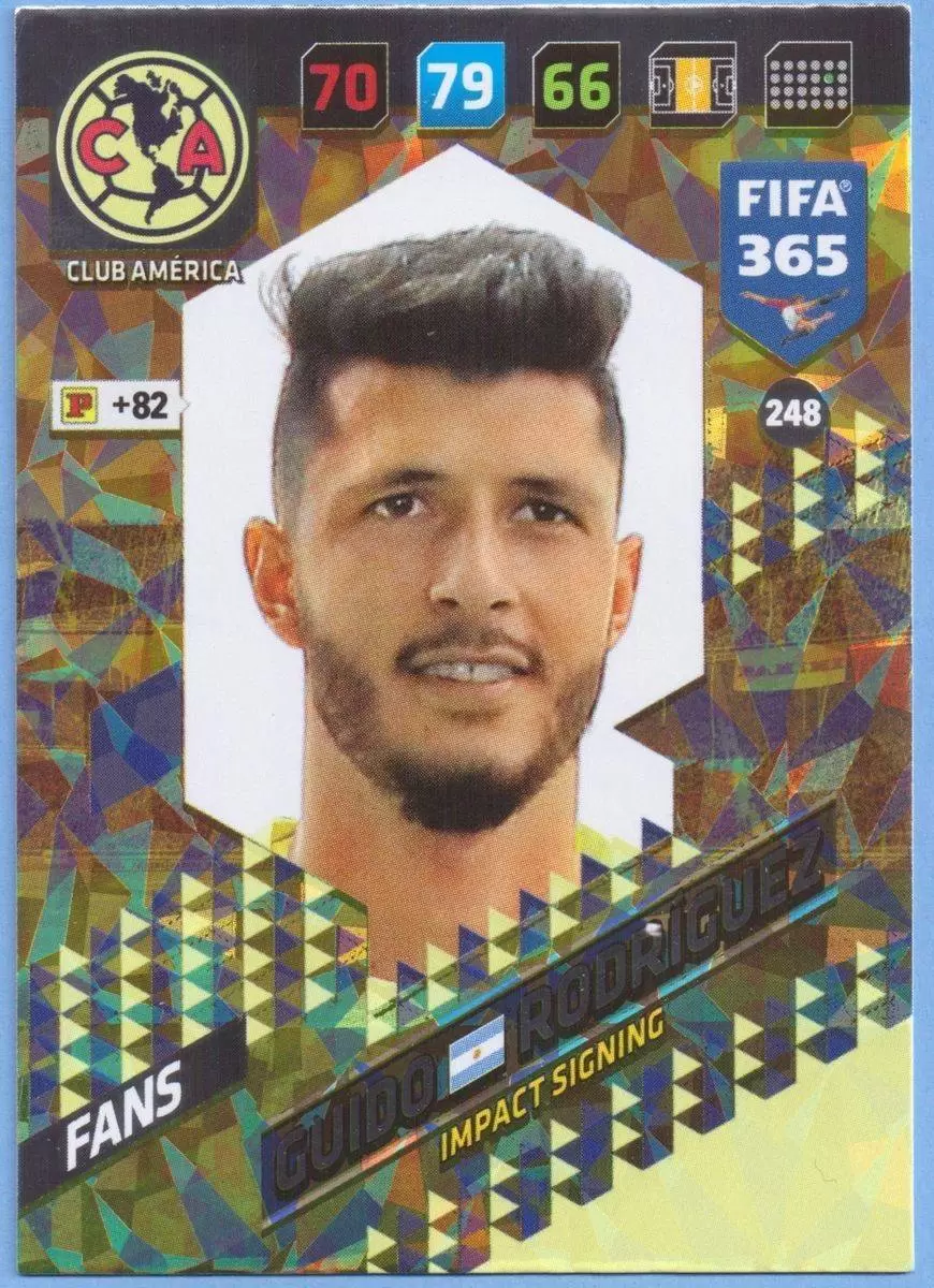 FIFA 365 : 2018 Adrenalyn XL - Guido Rodríguez - Club América