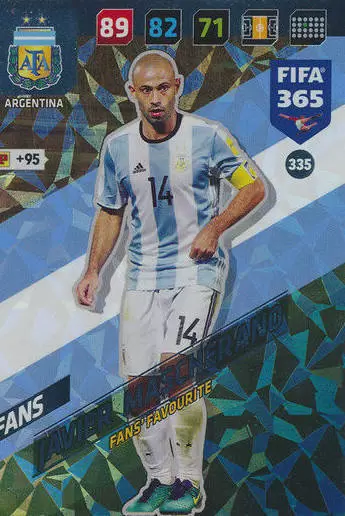 FIFA 365 : 2018 Adrenalyn XL - Javier Mascherano - Argentina