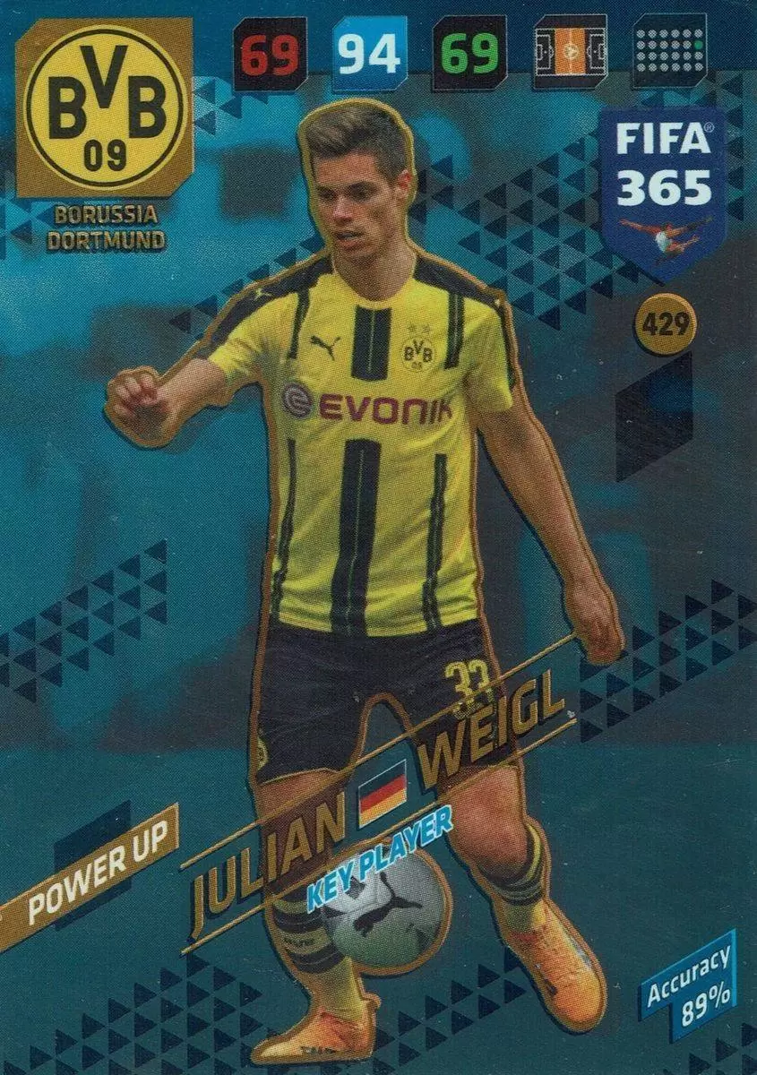 FIFA 365 : 2018 Adrenalyn XL - Julian Weigl - Borussia Dortmund