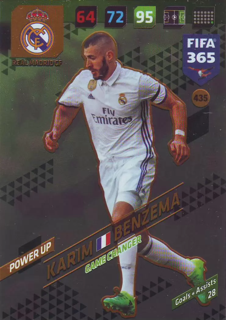 FIFA 365 : 2018 Adrenalyn XL - Karim Benzema - Real Madrid CF