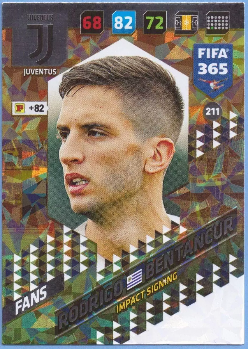 FIFA 365 : 2018 Adrenalyn XL - Rodrigo Bentancur - Juventus