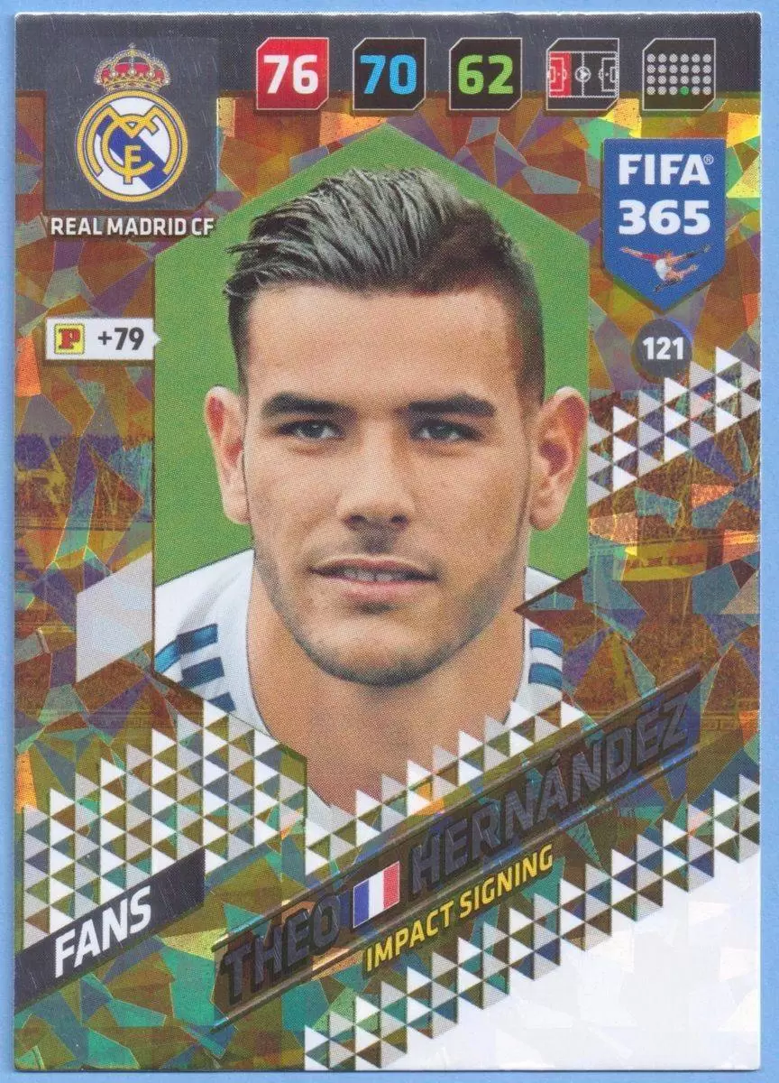 FIFA 365 : 2018 Adrenalyn XL - Theo Hernández - Real Madrid CF