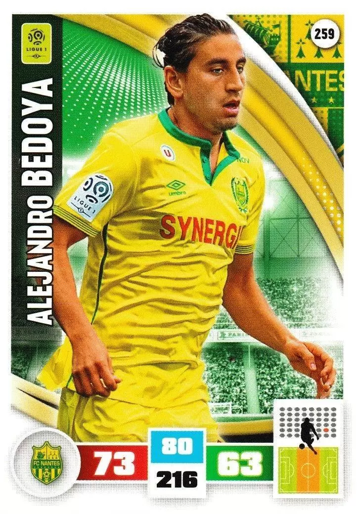 Adrenalyn XL Foot 2016-2017 - Alejandro Bedoya - FC Nantes